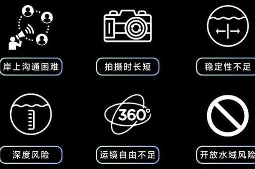 巡檢 王者 誕生 七騰機器人新品實現(xiàn)全地形安全巡檢